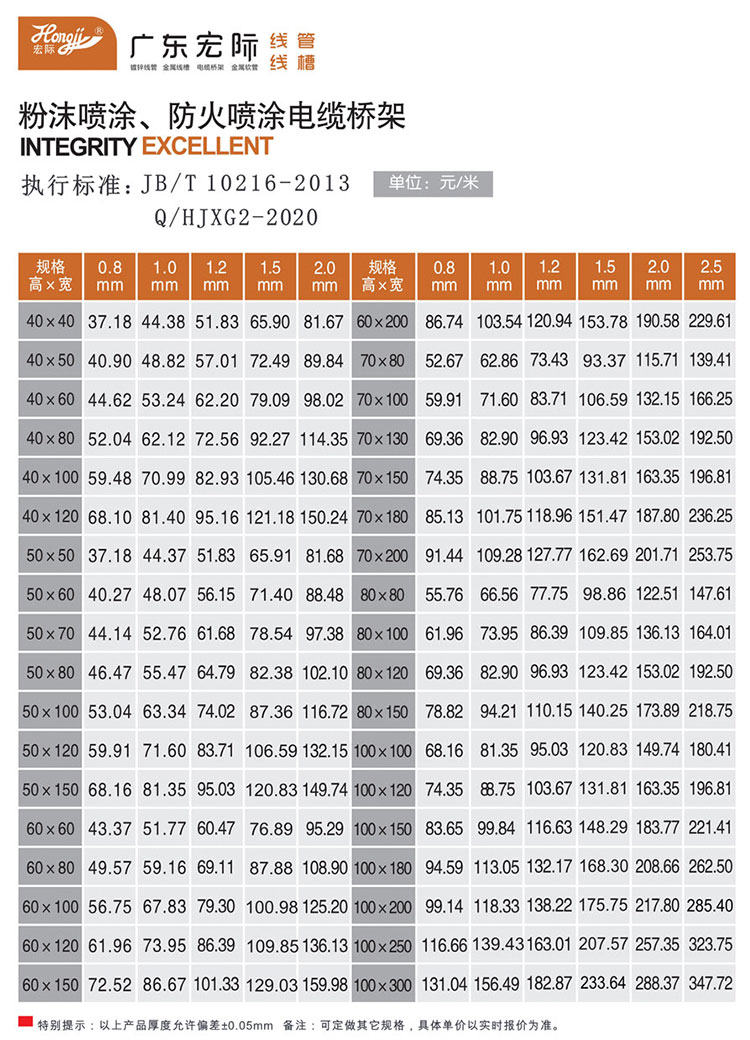 粉末噴涂線槽（托盤式）