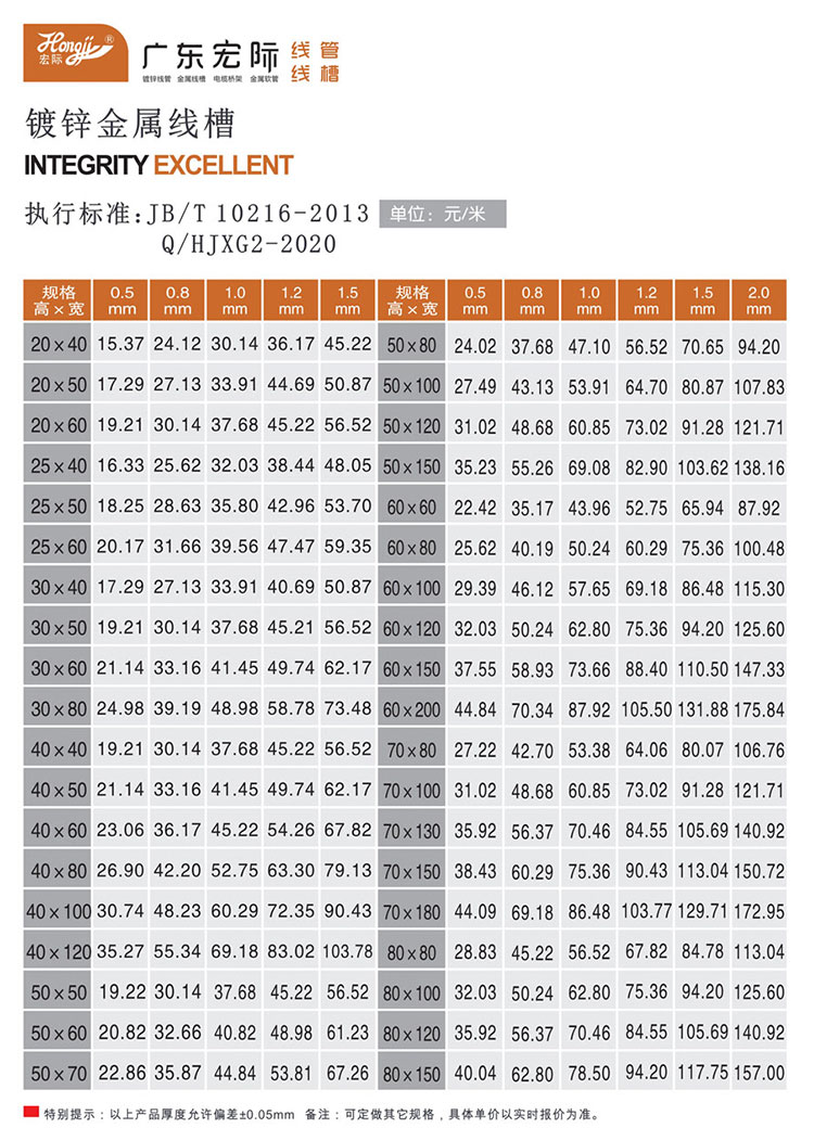 槽式鍍鋅金屬線槽